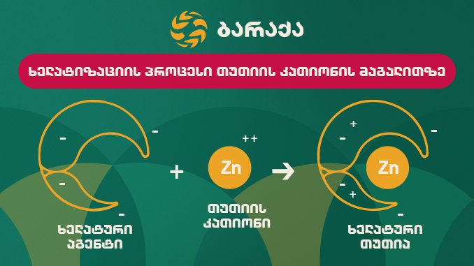 ხელატი ახალი